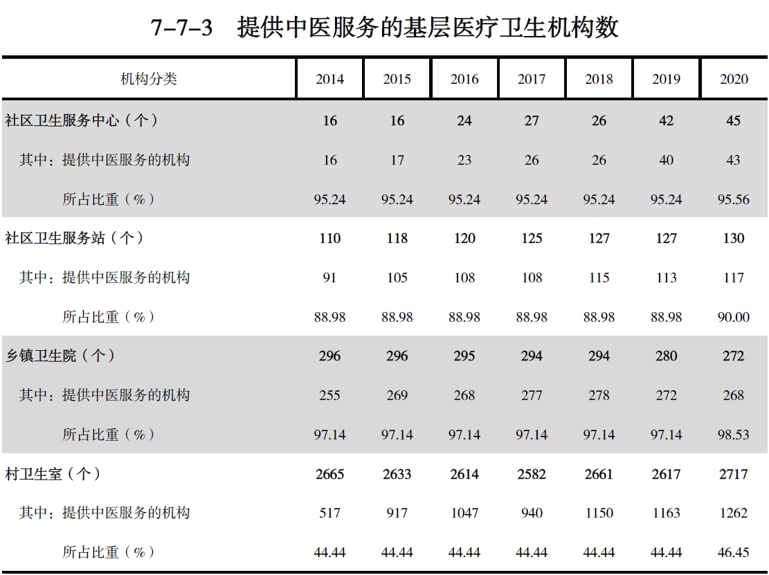 搜狗截图20211210210541.jpg