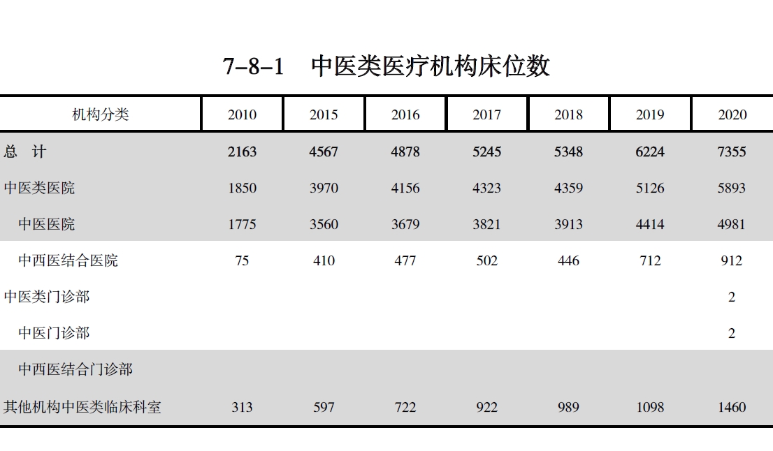 搜狗截图20211210210621.jpg