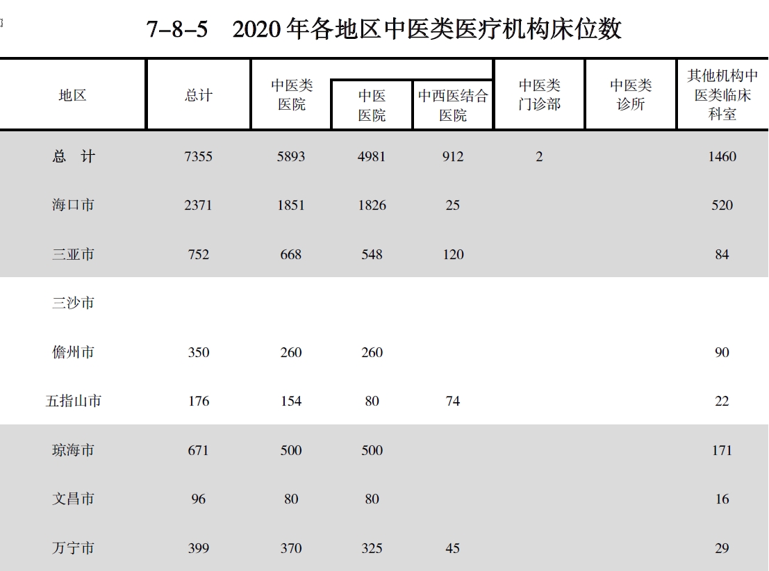 搜狗截图20211210210746.jpg