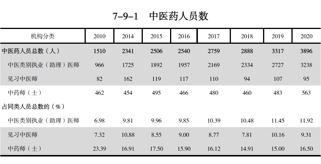 搜狗截图20211210210817.jpg