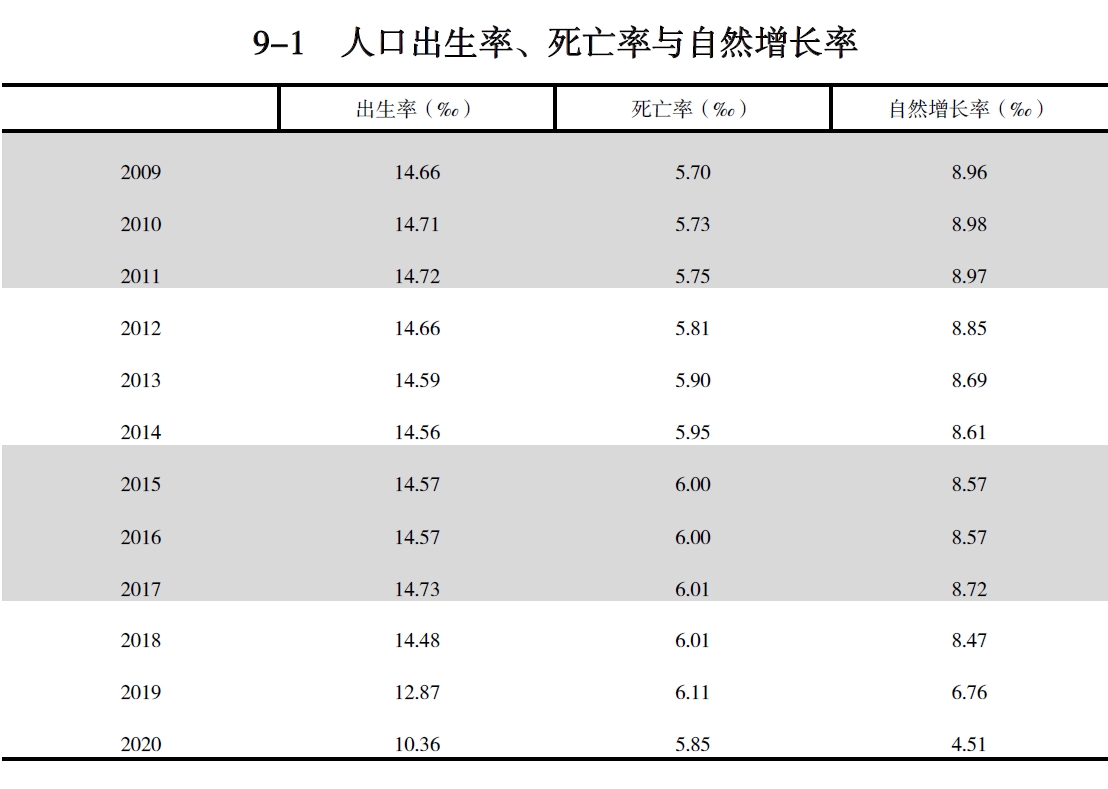 搜狗截图20211210211856.jpg