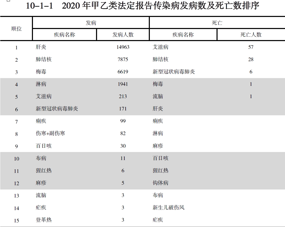 搜狗截图20211210211925.jpg