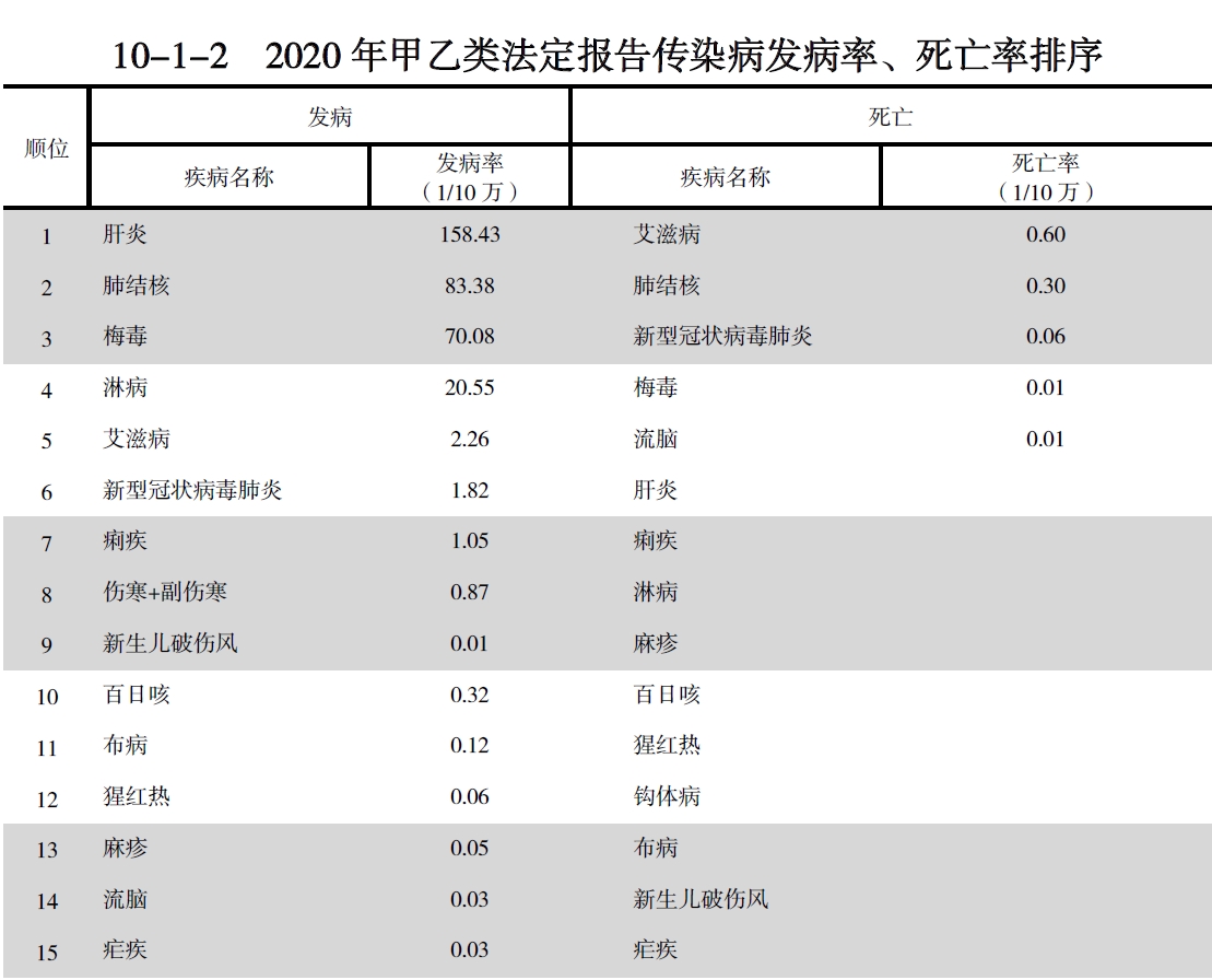 搜狗截图20211210211950.jpg