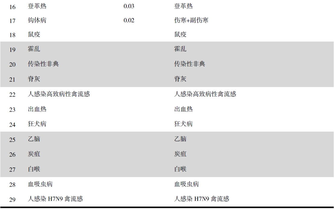 搜狗截图20211210212016.jpg