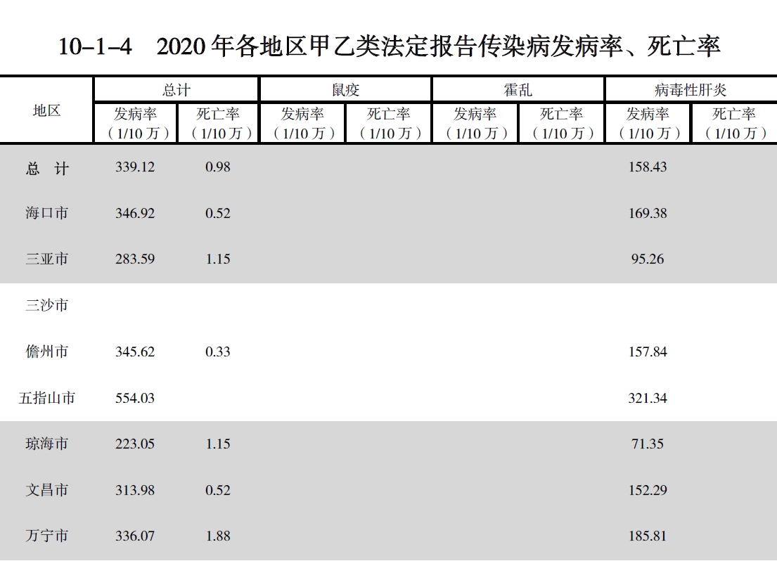 搜狗截图20211210212435.jpg