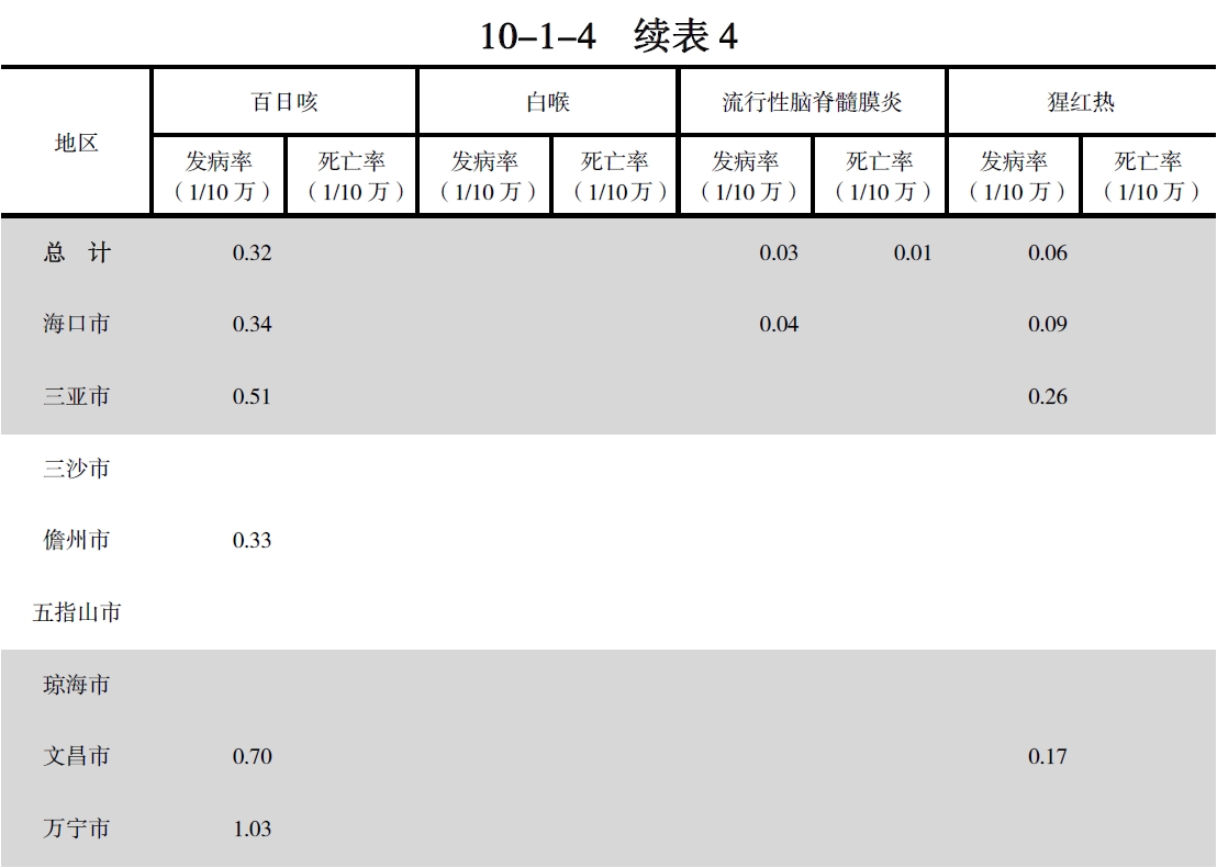 搜狗截图20211210212617.jpg