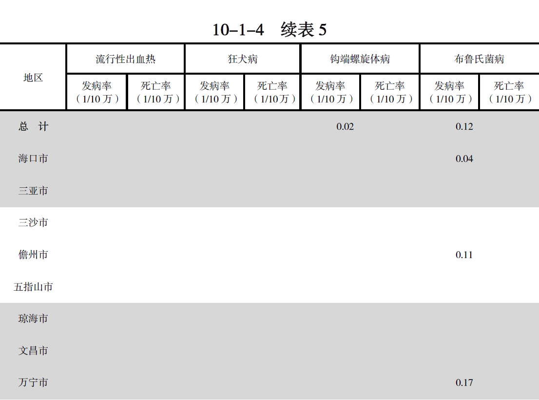 搜狗截图20211210212641.jpg