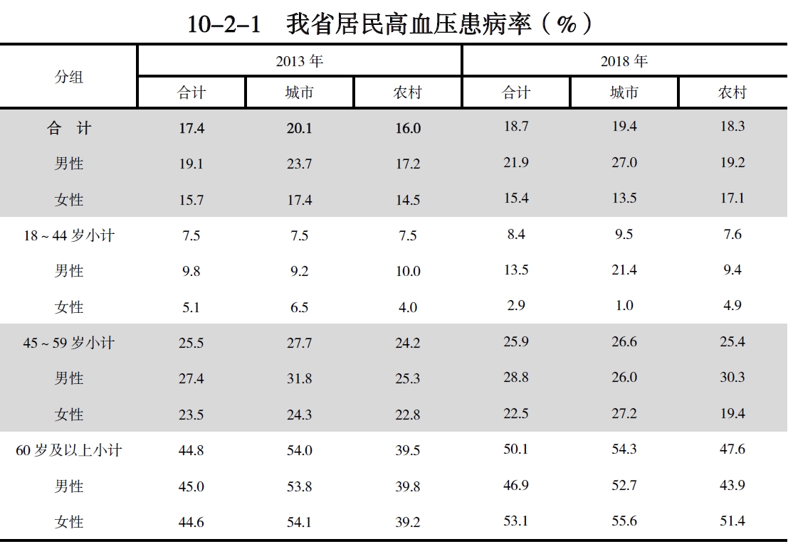 搜狗截图20211210212812.jpg