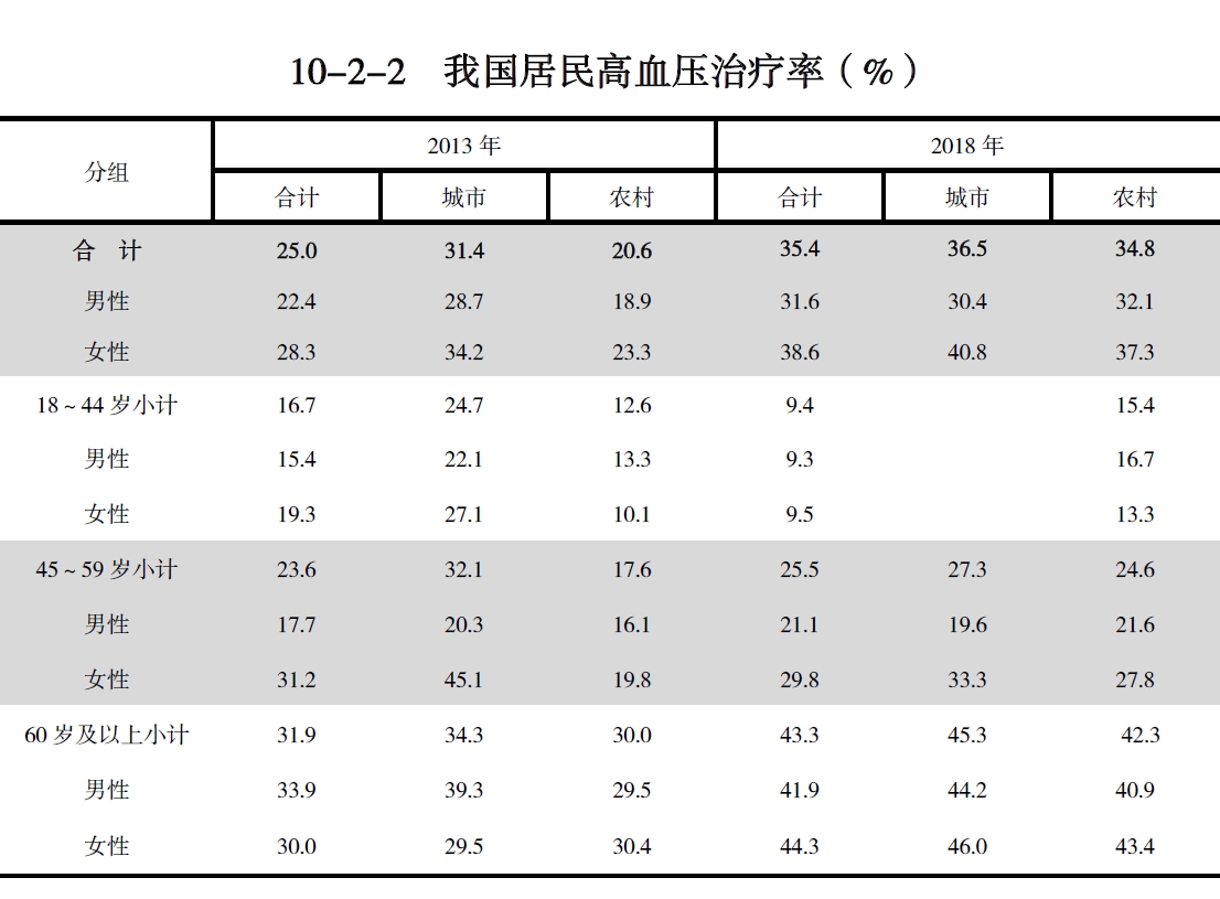 搜狗截图20211210212825.jpg