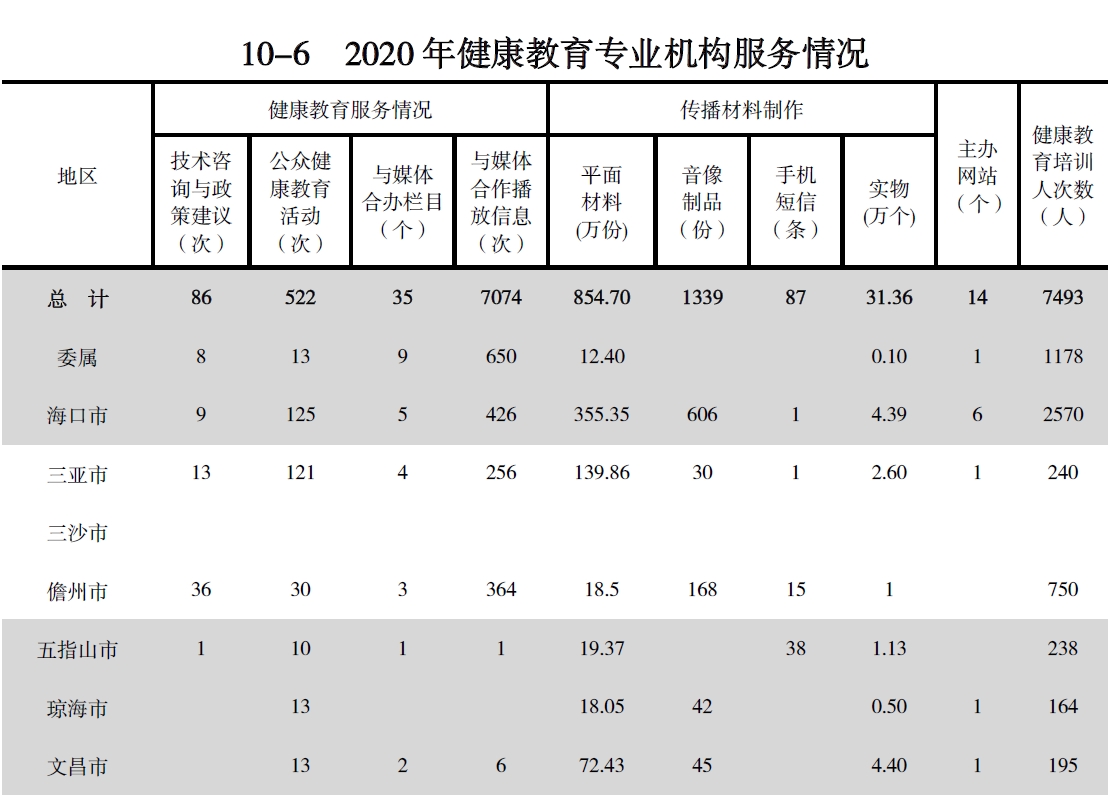 搜狗截图20211210212959.jpg