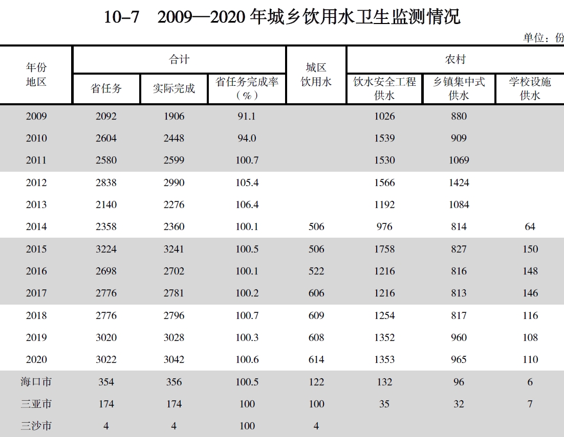 搜狗截图20211210213046.jpg