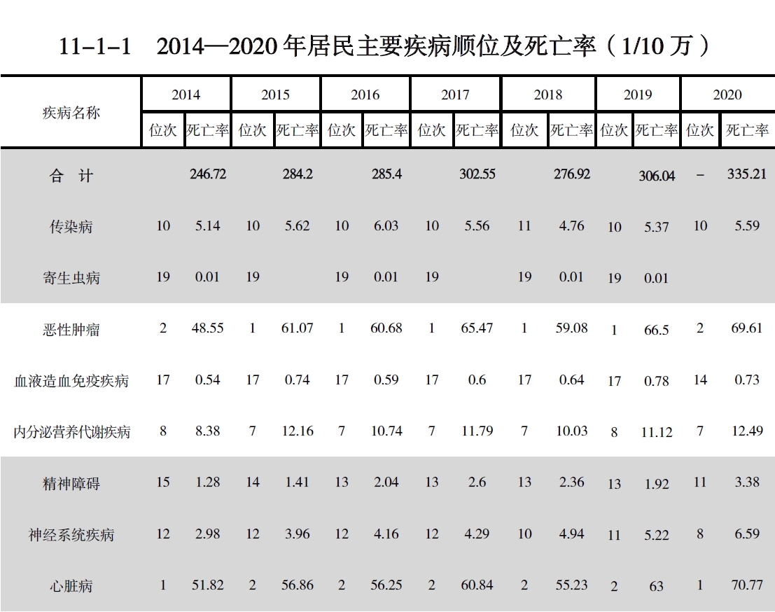 搜狗截图20211210213119.jpg