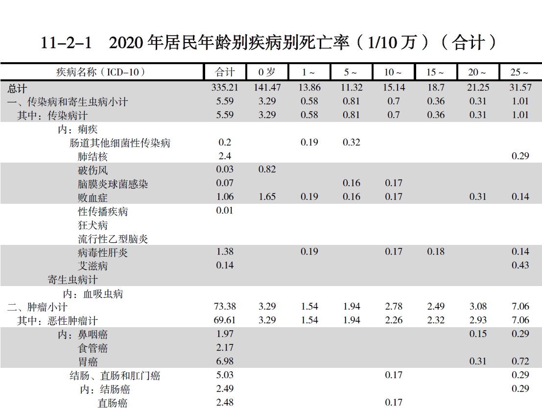 搜狗截图20211210213237.jpg