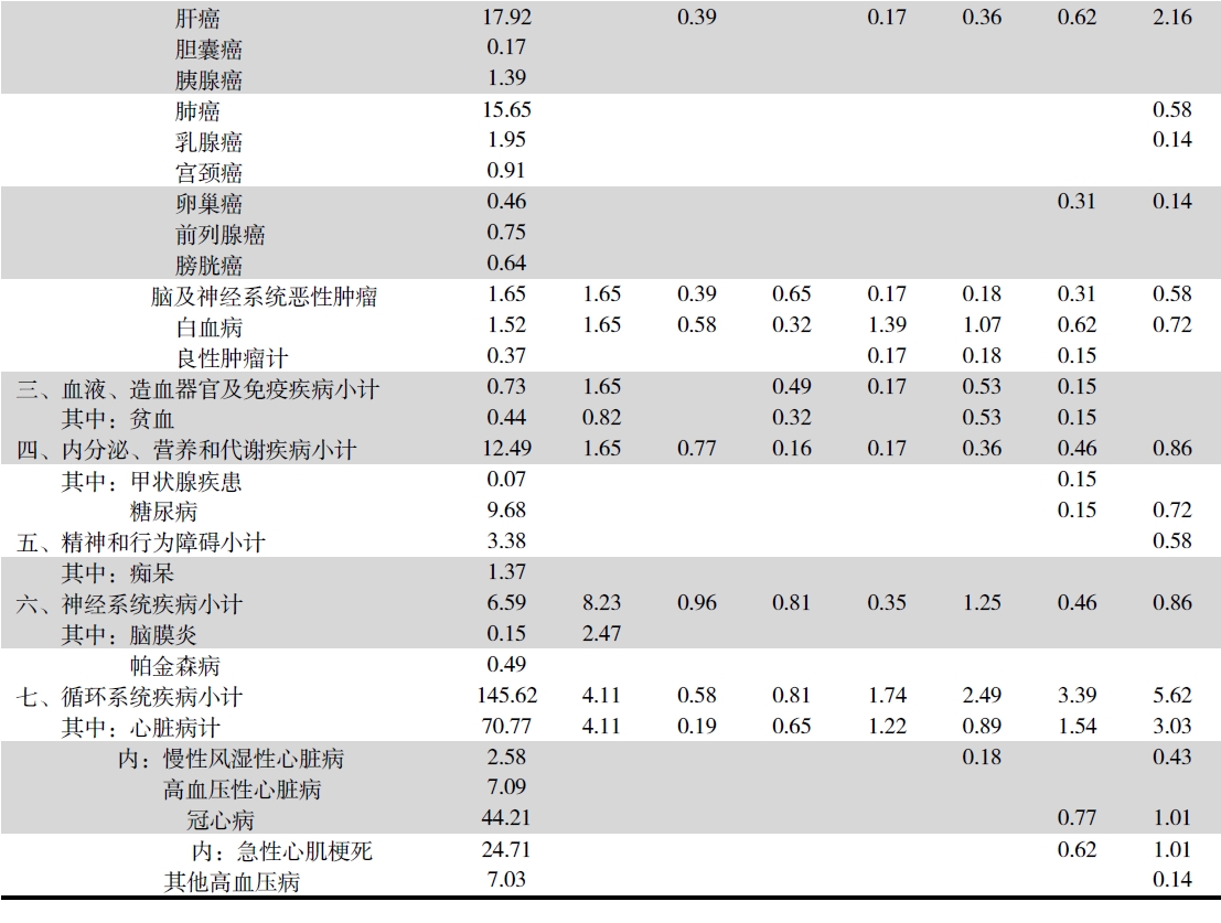 搜狗截图20211210213249.jpg