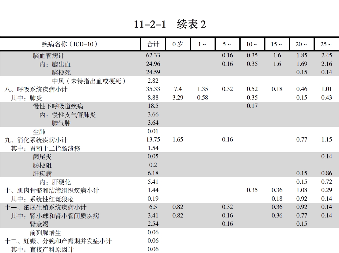 搜狗截图20211210213328.jpg