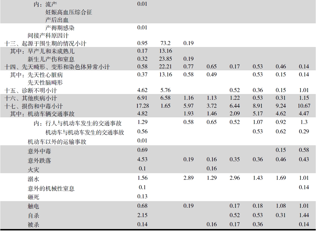 搜狗截图20211210213339.jpg