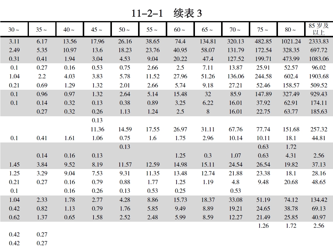 搜狗截图20211210213355.jpg