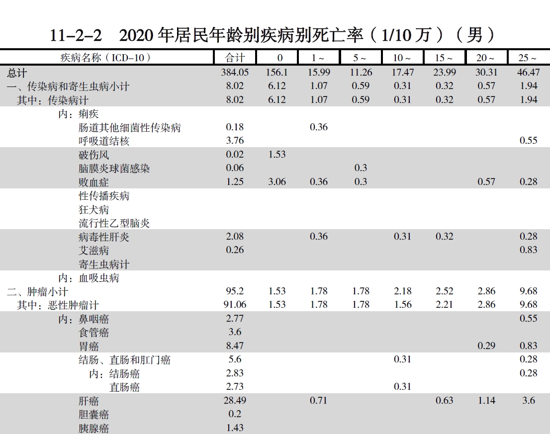 搜狗截图20211210213425.jpg