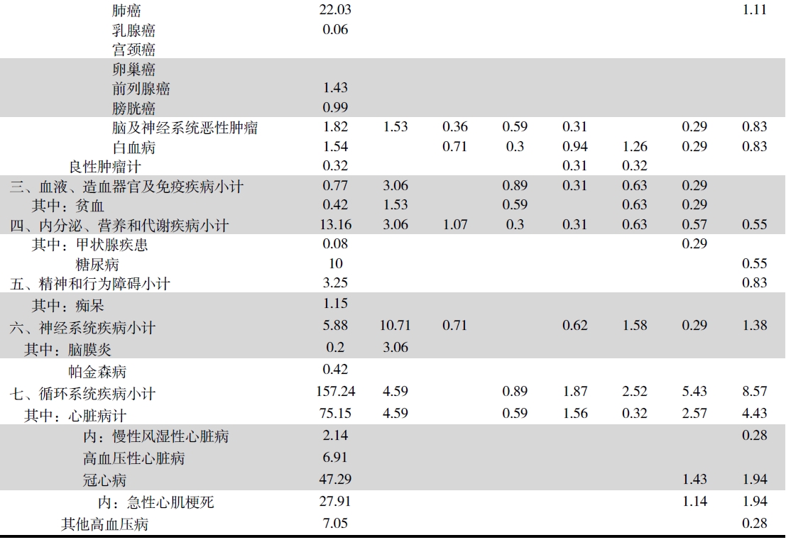 搜狗截图20211210213439.jpg