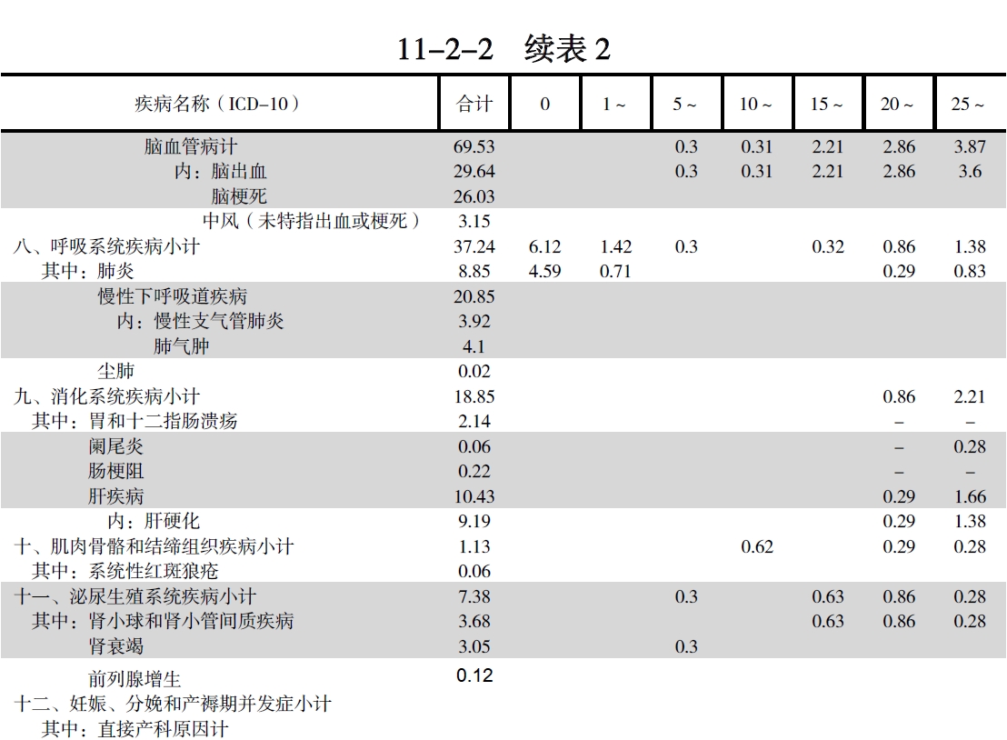 搜狗截图20211210213521.jpg