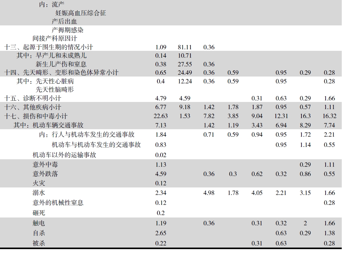 搜狗截图20211210213535.jpg