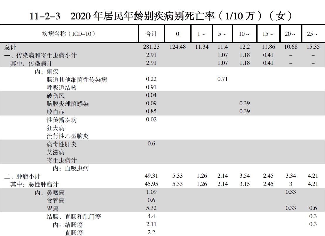 搜狗截图20211210213621.jpg