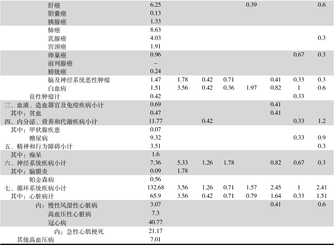 搜狗截图20211210213632.jpg