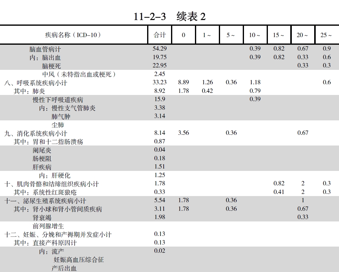 搜狗截图20211210213727.jpg