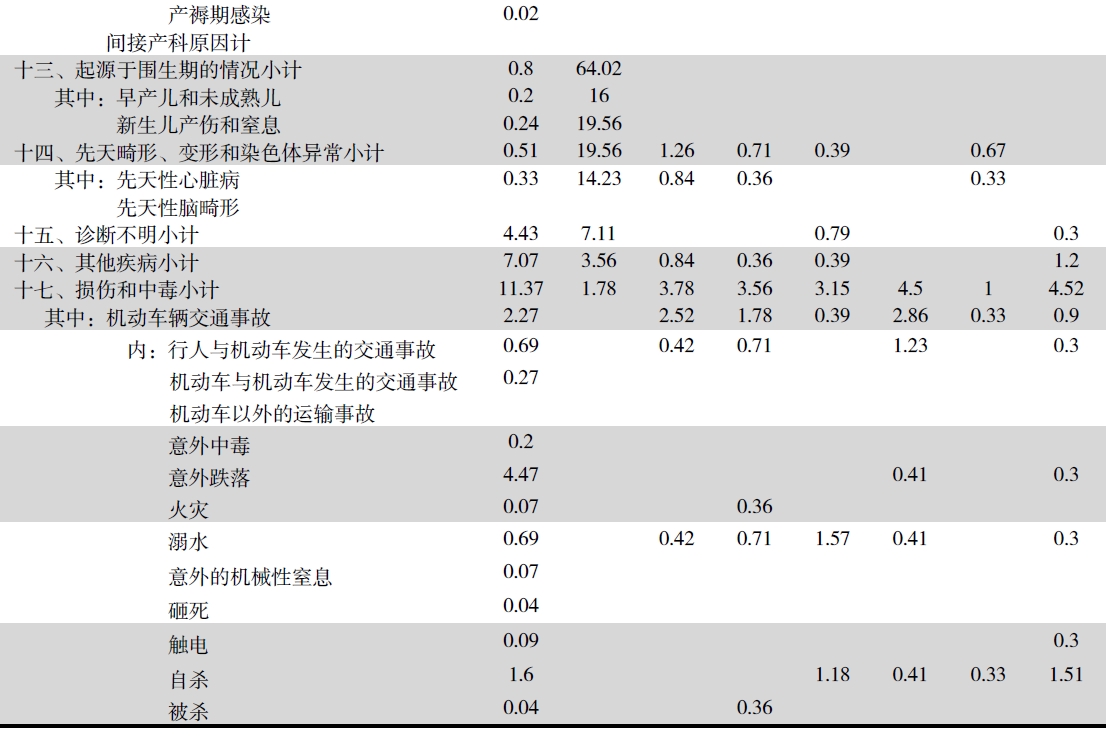 搜狗截图20211210213741.jpg