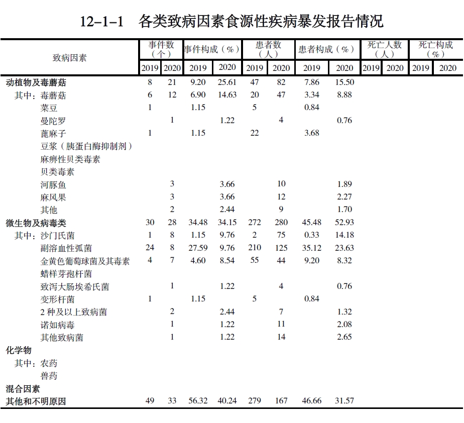 搜狗截图20211210213933.jpg