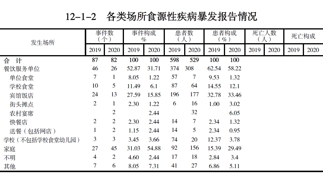 搜狗截图20211210213947.jpg