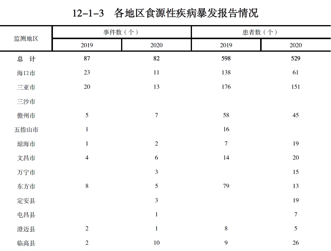 搜狗截图20211210214006.jpg