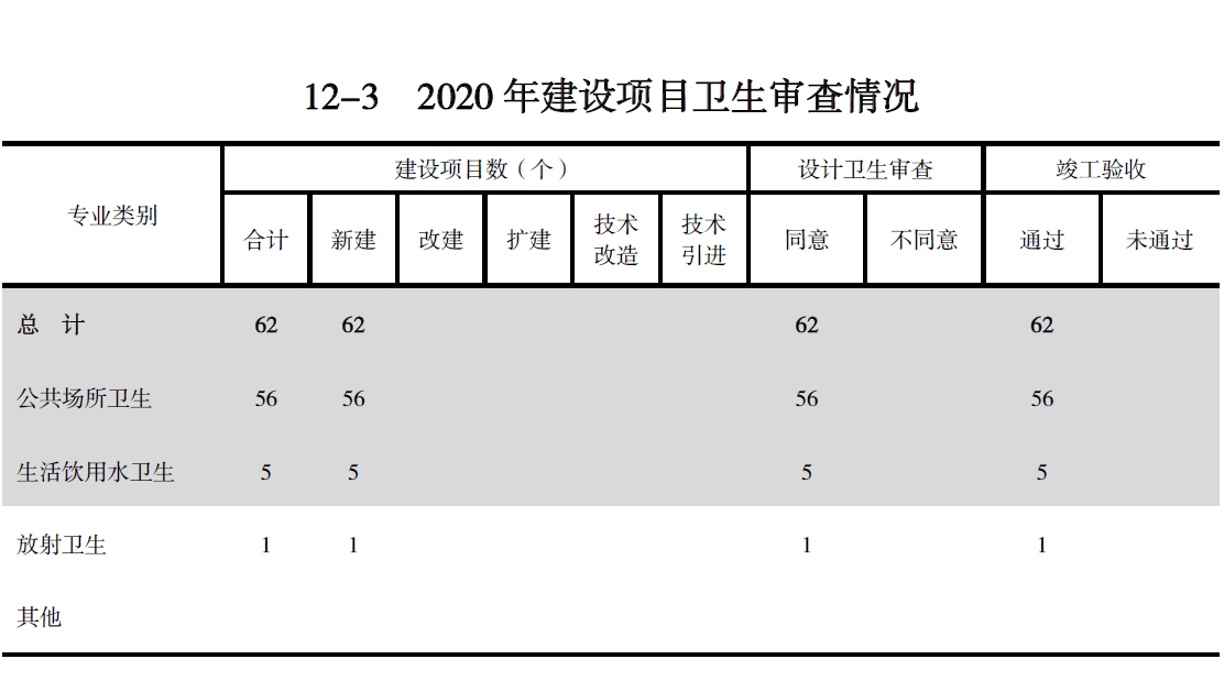 搜狗截图20211210214106.jpg