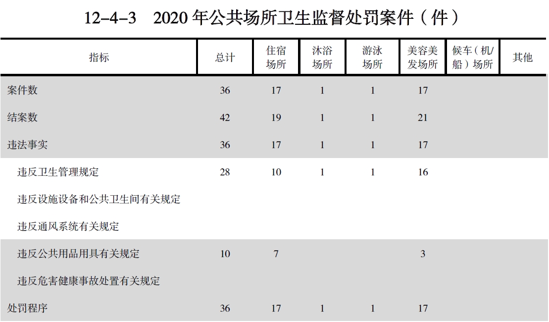 搜狗截图20211210214151.jpg