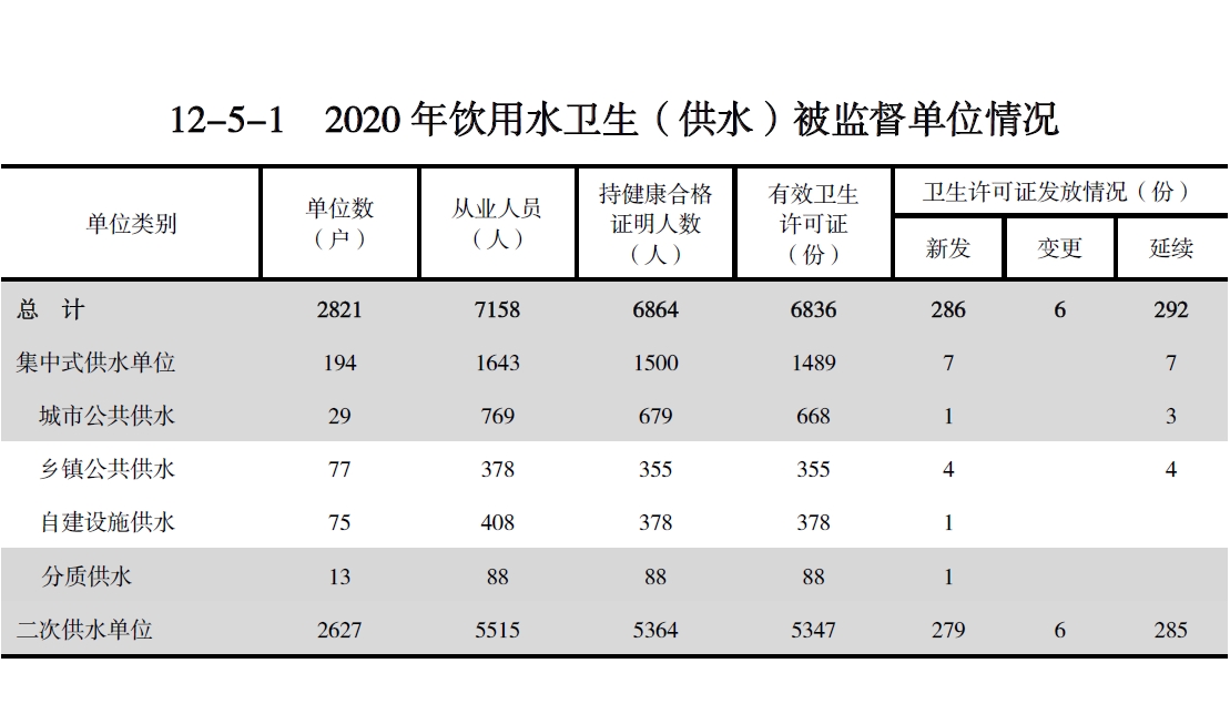 搜狗截图20211210214211.jpg