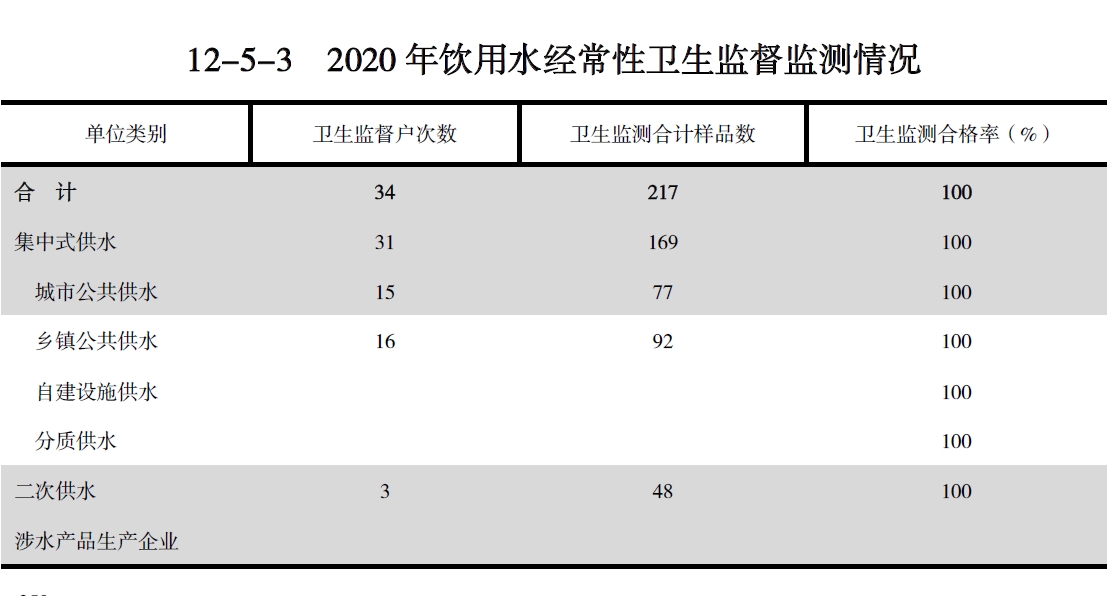 搜狗截图20211210214233.jpg