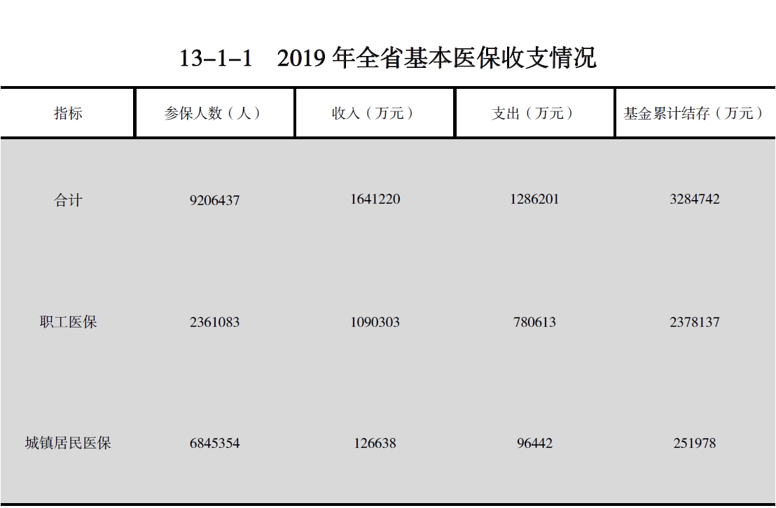 搜狗截图20211210214716.jpg