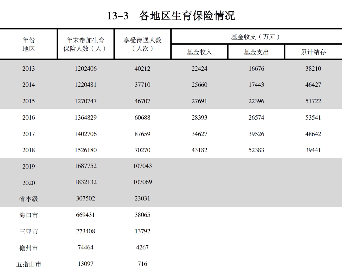 搜狗截图20211210214838.jpg