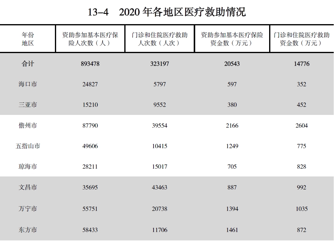 搜狗截图20211210214923.jpg