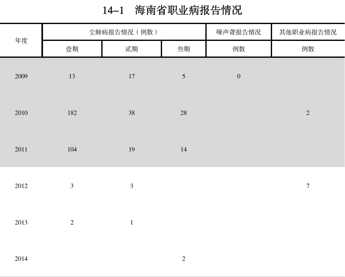 搜狗截图20211210214953.jpg