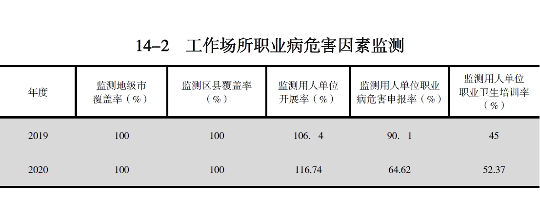 搜狗截图20211210215014.jpg