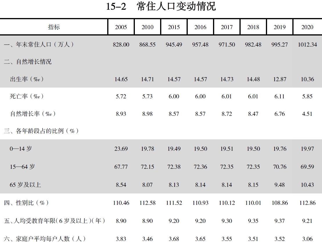 搜狗截图20211210215307.jpg