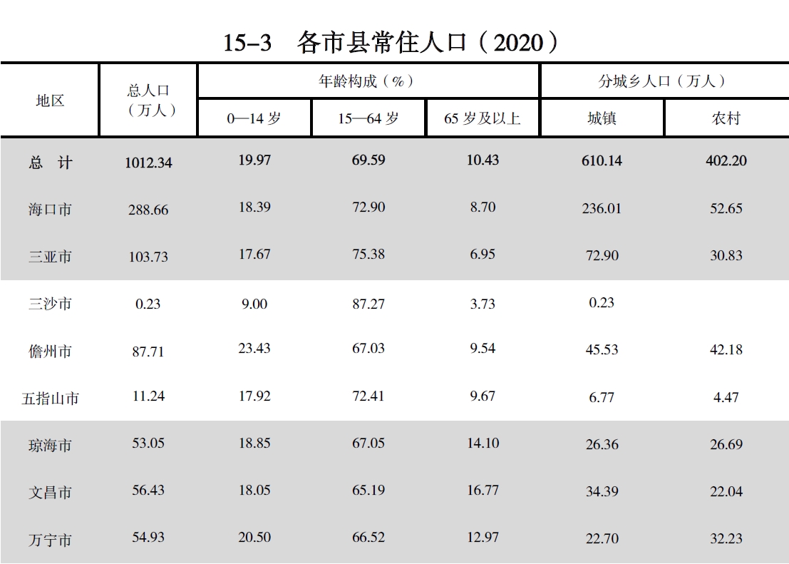 搜狗截图20211210215332.jpg