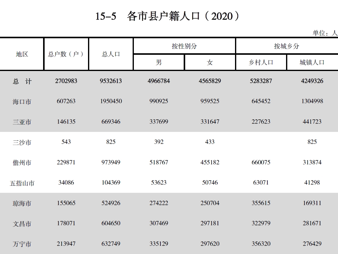 搜狗截图20211210215443.jpg