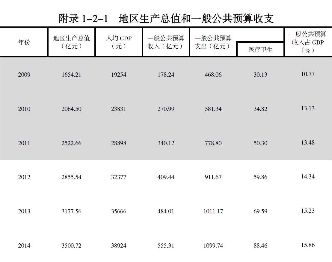 搜狗截图20211210215610.jpg