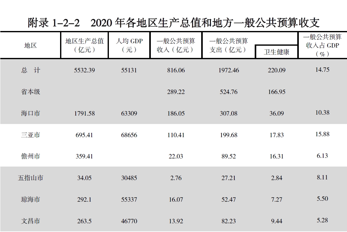 搜狗截图20211210215638.jpg