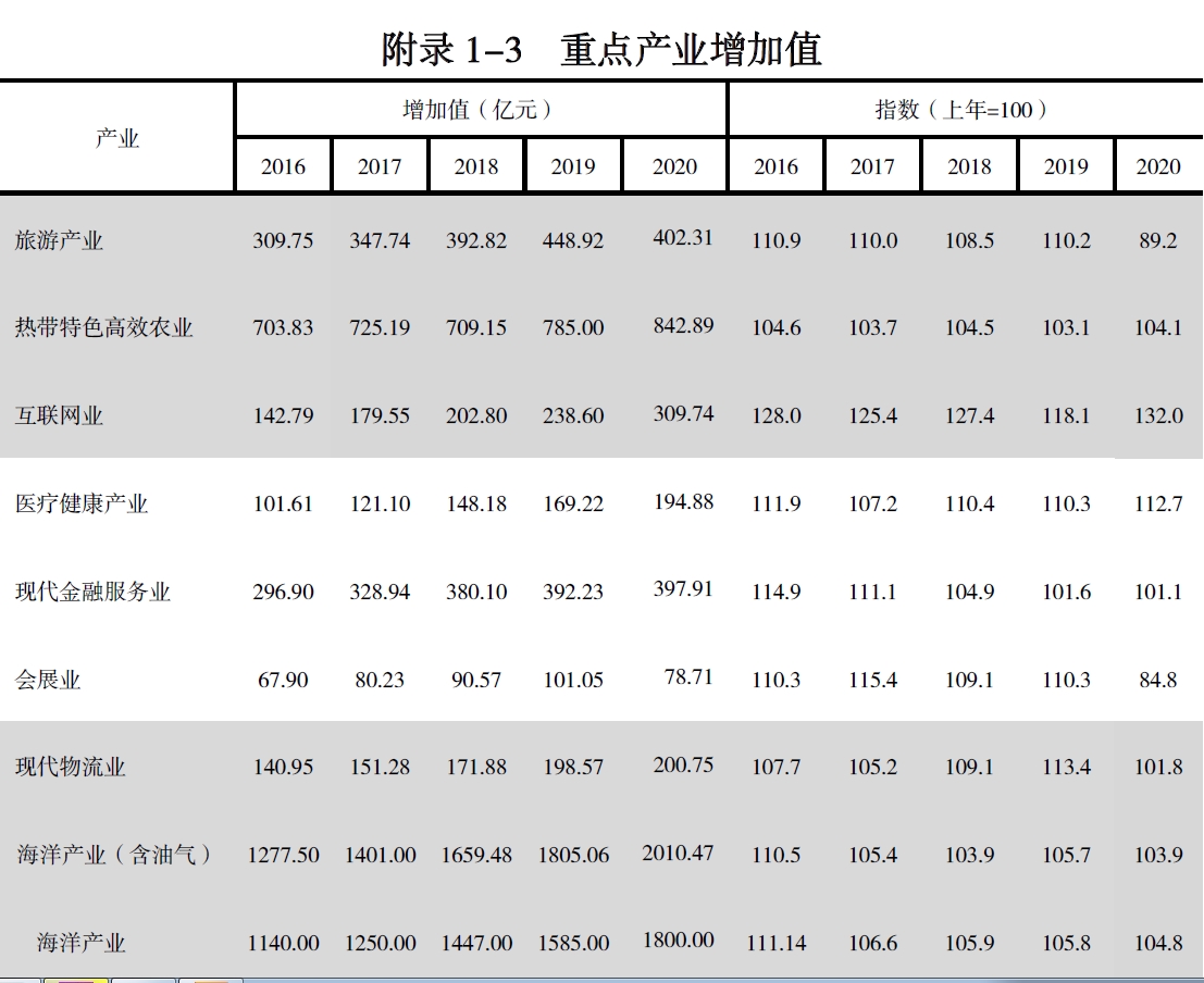 搜狗截图20211210215712.jpg