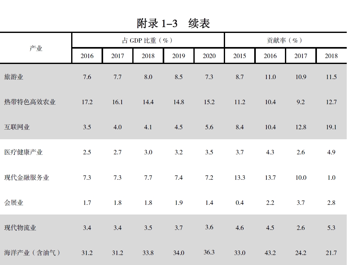 搜狗截图20211210215741.jpg