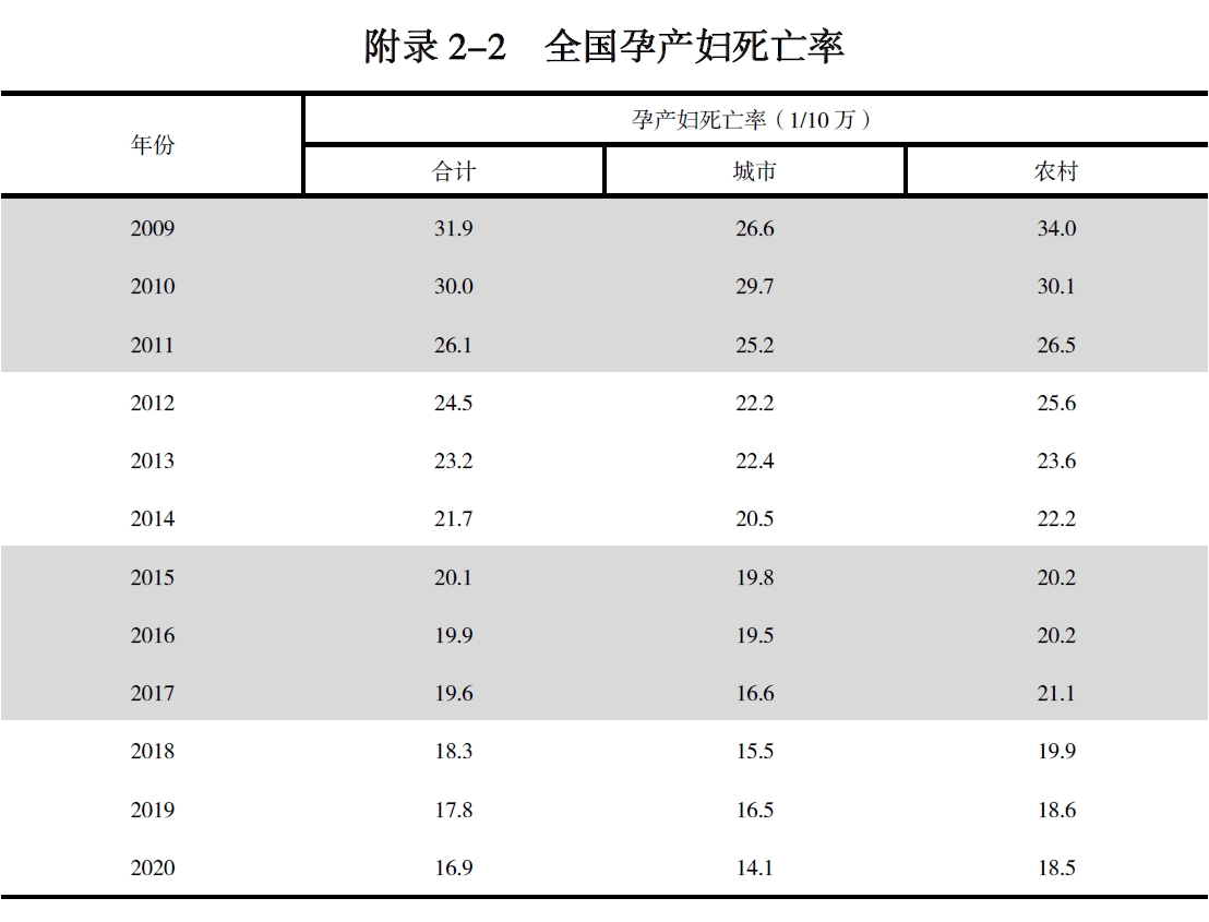 搜狗截图20211210215903.jpg