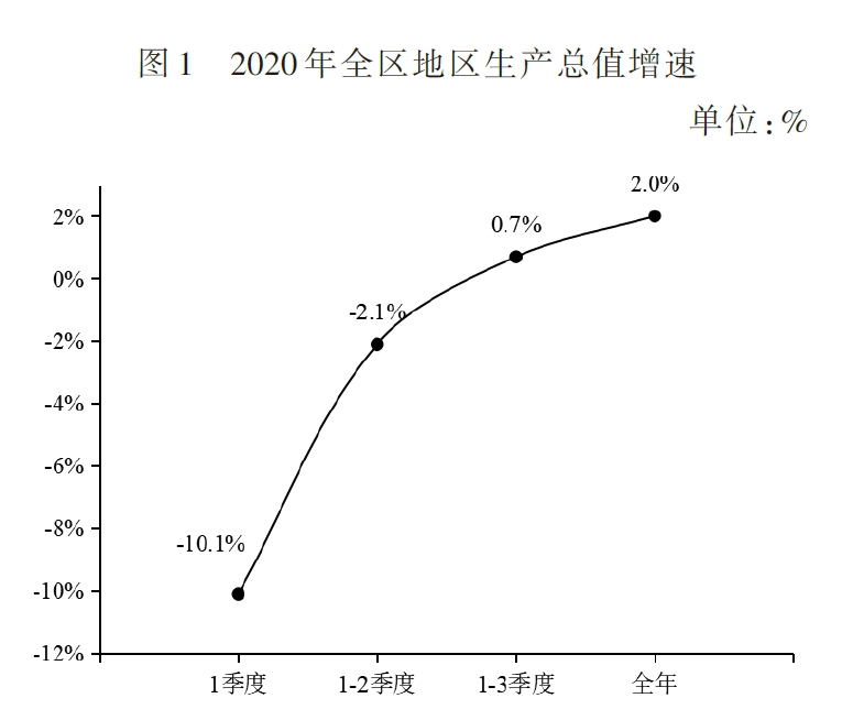 搜狗截图20211214163945.jpg